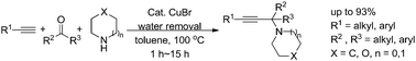 Graphical abstract: CuBr for KA2 reaction: en route to propargylic amines bearing a quaternary carbon center