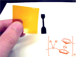 Graphical abstract: Polyferrocenylsilanes: synthesis, properties, and applications