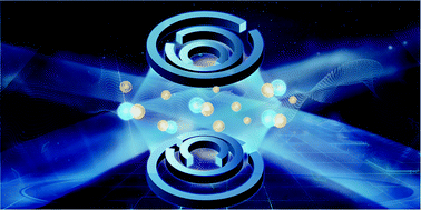 Graphical abstract: Quantum control of reactions and collisions at ultralow temperatures