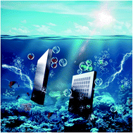 Graphical abstract: Recent advances in electrocatalytic chloride oxidation for chlorine gas production