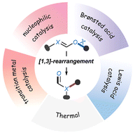Graphical abstract: Recent advances in catalytic asymmetric [1,3]-rearrangement reactions