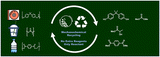 Graphical abstract: Chemical recycling of polycarbonate and polyester without solvent and catalyst: mechanochemical methanolysis