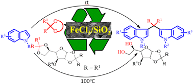 Graphical abstract: FeCl3/SiO2-catalyzed bis-indolylation of acetals and ketals: a highly atom-economical approach to the selective deprotection of protected carbohydrates
