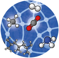 Graphical abstract: An anthropocene-framed transdisciplinary dialog at the chemistry-energy nexus