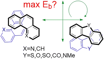 Graphical abstract: An efficient workflow for generation of conformational ensembles of density functional theory quality: dimers of polycyclic (hetero-)aromatics