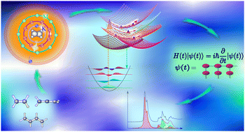 Graphical abstract: The simulation of X-ray absorption spectra including vibronic coupling: application of the QD-DFT/MRCI(2) method