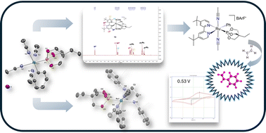 Graphical abstract: On the chemistry of p-cymene ruthenium iodide complexes: entry into octahedral phenylated ruthenium(ii) complexes supported by chelating bidentate N,N′-donor ligands