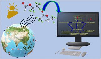 Graphical abstract: Atmospheric chemistry of halogenated OVOCs: a review of rate coefficients, dielectric strength, and environmental impact