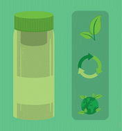 Graphical abstract: A case study in the emerging bioeconomy: biobased solvents dihydrolevoglucosenone and 2-methyltetrahydrofuran
