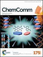 Graphical abstract: Inside front cover