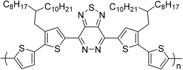 Graphical abstract: A novel low-bandgap pyridazine thiadiazole-based conjugated polymer with deep molecular orbital levels