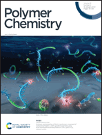 Graphical abstract: Front cover