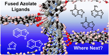 Graphical abstract: Fused aza-heterocyclic ligands: expanding the MOF chemist's toolbox