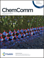 Graphical abstract: Inside front cover