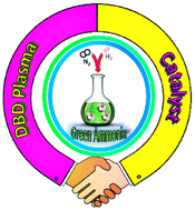 Graphical abstract: Dielectric barrier discharge plasma catalysis as an alternative approach for the synthesis of ammonia: a review