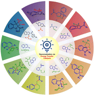 Graphical abstract: Rejuvenation of dearomative cycloaddition reactions via visible light energy transfer catalysis