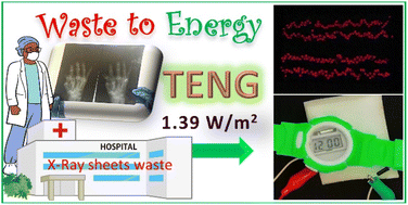 Graphical abstract: A medical waste X-ray film based triboelectric nanogenerator for self-powered devices, sensors, and smart buildings