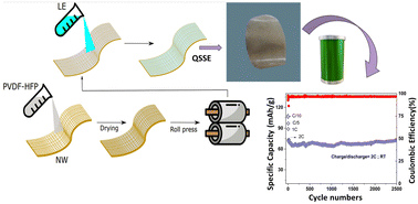 Graphical abstract: Tailored nonwoven supported non-flammable quasi-solid electrolyte enables an ultra-stable sodium metal battery