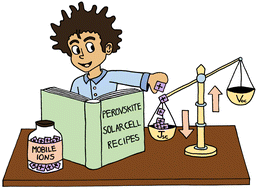 Graphical abstract: More is different: mobile ions improve the design tolerances of perovskite solar cells