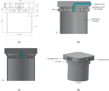Graphical abstract: Numerical modelling of non-premixed hydrogen blended combustion in a 3D-combustor with jet optimisation