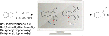 Graphical abstract: Protonation pattern as a controlling factor of thermal reactions of aryl o-divinylbenzenes in acidic media: an integrated experimental–theoretical study