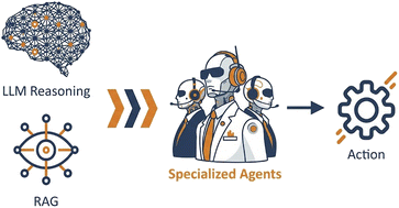 Graphical abstract: The agentic age of predictive chemical kinetics