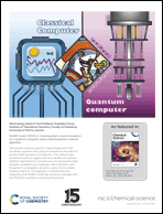 Graphical abstract: Inside back cover