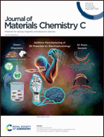 Graphical abstract: Inside front cover