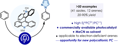 Graphical abstract: Lucigenin: a strongly oxidizing dicationic photocatalyst for the direct azolation of arenes