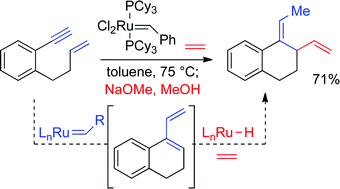 Graphical abstract: Ruthenium-catalyzed tandem enyne metathesis/hydrovinylation