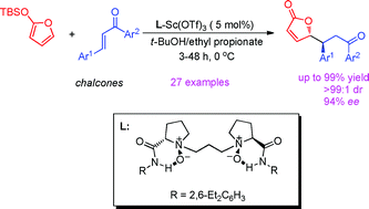 Graphical abstract: Highly enantioselective synthesis of γ-substituted butenolidesvia the vinylogous Mukaiyama–Michael reaction catalyzed by a chiral scandium(iii)–N,N′-dioxide complex