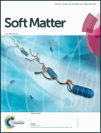 Graphical abstract: Front cover