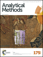 Graphical abstract: Front cover