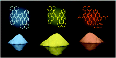 Graphical abstract: Synthesis, characterization and use of benzothioxanthene imide based dimers