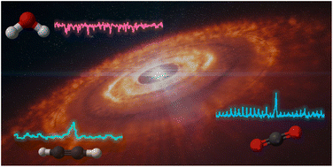 Graphical abstract: The diverse chemistry of protoplanetary disks as revealed by JWST
