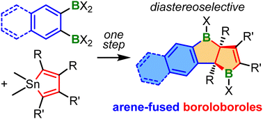 Graphical abstract: One-step selective synthesis of doubly and triply fused chiral boroloborole derivatives