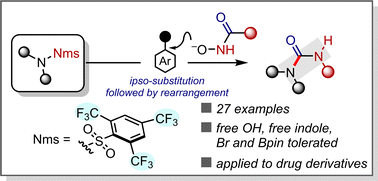 Graphical abstract: Deprotective Lossen rearrangement: a direct and general transformation of Nms-amides to unsymmetrical ureas
