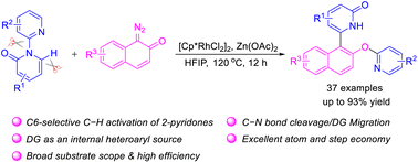Graphical abstract: Rh(iii)-catalyzed regioselective C6-arylation of 2-pyridones with diazonaphthalen-2(1H)-ones along with directing group migration