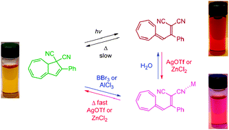 Graphical abstract: Lewis acid enhanced switching of the 1,1-dicyanodihydroazulene/vinylheptafulvene photo/thermoswitch