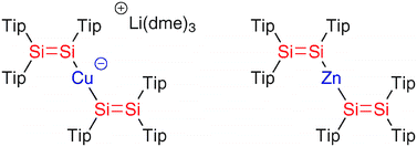 Graphical abstract: Transmetallation reactions of a lithium disilenide