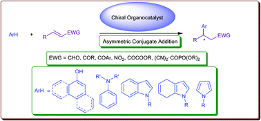 Graphical abstract: Recent advances in asymmetric organocatalytic conjugate addition of arenes and hetero-arenes