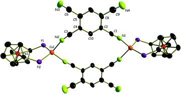 Graphical abstract: Variable coordination of redox-active TCNB in discrete and polymeric ferrocenylcopper(i) complexes: structures and spectroelectrochemical behaviour