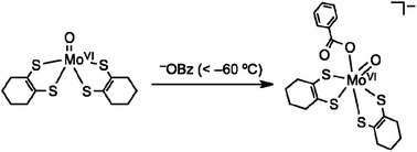 Graphical abstract: Oxo-carboxylato-molybdenum(vi) complexes possessing dithiolene ligands related to the active site of type II DMSOR family molybdoenzymes