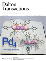 Graphical abstract: Inside front cover