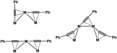 Graphical abstract: Alkynyl-protected gold and gold–silver nanoclusters