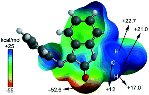 Graphical abstract: Structure guided or structure guiding? Mixed carbon/hydrogen bonding in a bis-Schiff base of N-allyl isatin