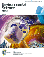 Graphical abstract: Front cover