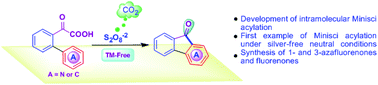 Graphical abstract: Intramolecular Minisci acylation under silver-free neutral conditions for the synthesis of azafluorenones and fluorenones