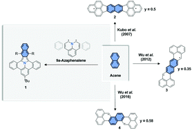 Graphical abstract: Polycyclic heteroaromatic hydrocarbons containing a benzoisoindole core