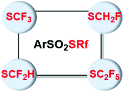 Graphical abstract: Use of ArSO2SRf reagents: an efficient tool for the introduction of SRf moieties